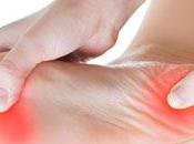 Global Diabetic Footwear Market Analysis- Product Type, Gender, Region, Distribution Channel Forecast Period 2025