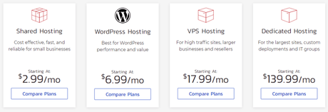 5 Web Hosts With Free Domain Registration For 1 Year