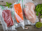 Vacuum Packaging Market Dynamics, Growth, Supply Demand, Strategies, Forecast 2018-2026