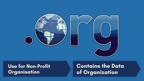 What is the Purpose of a TLD? Top-Level Domain Explained Organisation TLDs