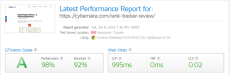 Case Study: How to Get GTmetrics Performance Score Grade A and 0ms TBT