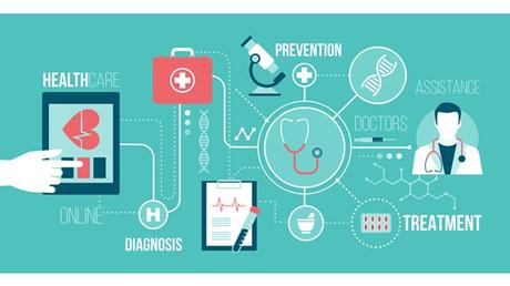 Cloud Computing Market In Healthcare provides different services via the Internet. What Is Cloud Computing Market In Healthcare and How Does It Work?
