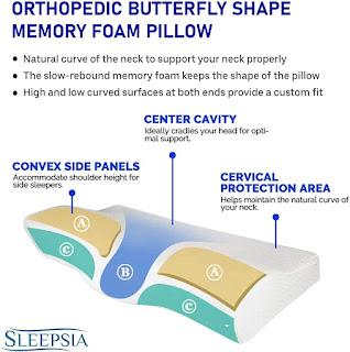 Orthopedic Cervical Pillow For Back Sleepers