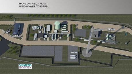 How Green Is ‘Carbon Neutral’ Fuel?