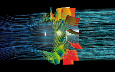 Computational Fluid Dynamics Market Computational fluid dynamics (CFD), is a scientific approach for quantitatively evaluating fluid flow, heat transport, and other related processes.