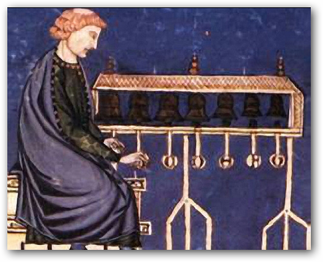 Léonin | ChurchMusic.ie