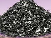 Iodine Market Global Analysis Trends, Share, Size, Growth, Opportunity Forecast 2021 2028