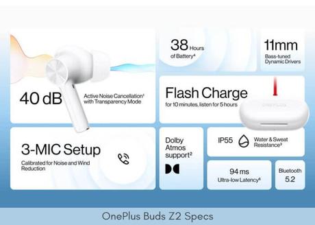 OnePlus Buds Z2 Specs