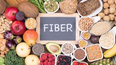 Dietary Fibers Market Dietary fibers can be found in a variety of meals, however they are mostly found in plant foods including fruits, vegetables, and legumes.
