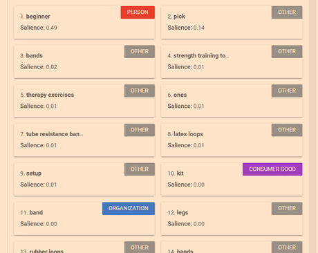 Semantic Search & SEO – Using Python and Google Colab