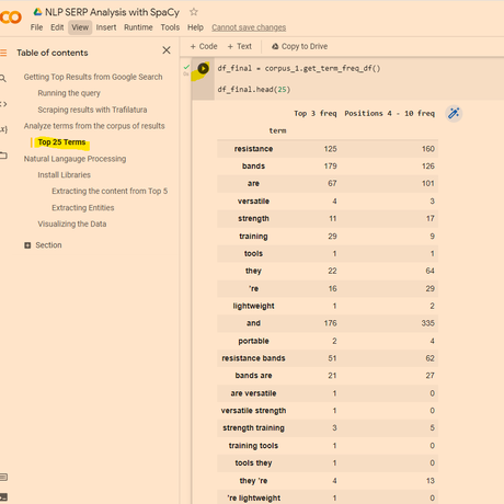 Semantic Search & SEO – Using Python and Google Colab