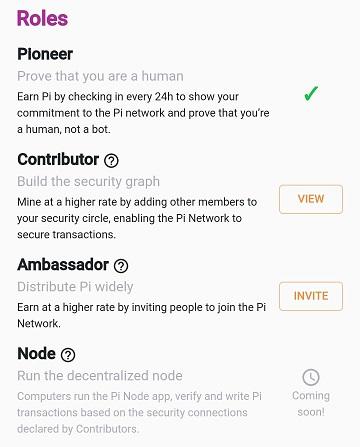 Your Role in Pi Network