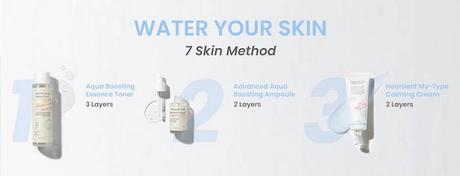 7 Skin Method, Water Your Skin, AXIS-Y Water Your Skin Review