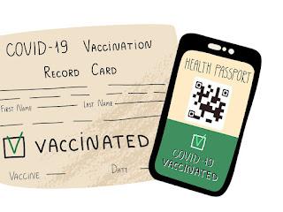 Is The Vaccine Passport The Mark Of The Beast?