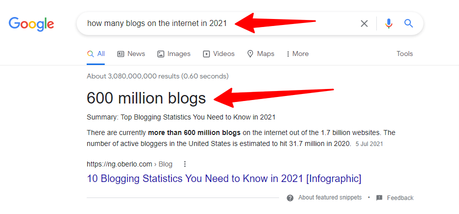 Should I Start Blogging in 2022?