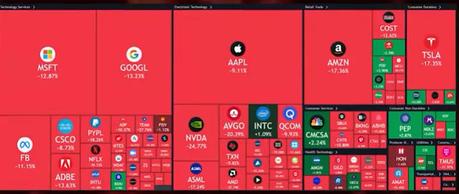 We need to look at other asset classes also We need to look at other asset classes also