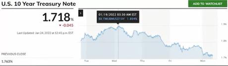 What does this have to do with cryptocurrency? What does this have to do with cryptocurrency?