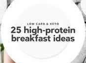 High-protein Breakfast Ideas