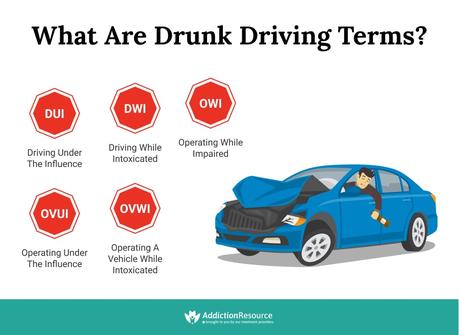 Drunk Driving: What is DUI and the Consequences of Getting One?