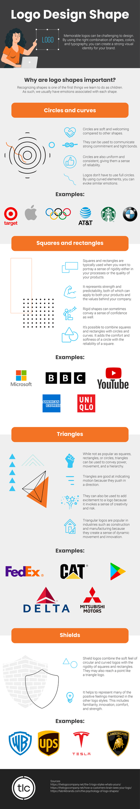why logo shapes matter for your designs