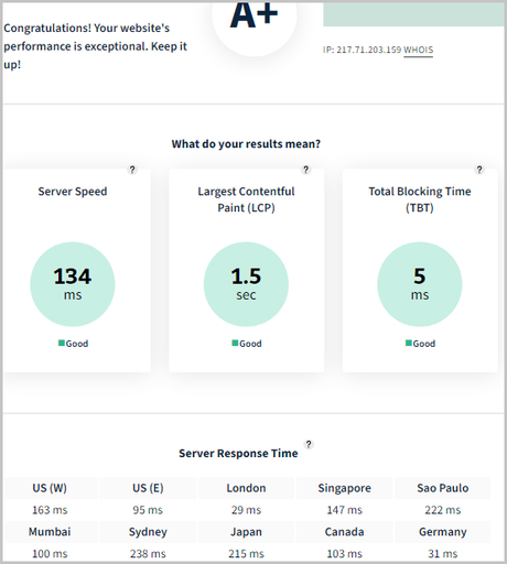 Clouding Review: Is It The Best VPS Host? Clouding.io review SRT test