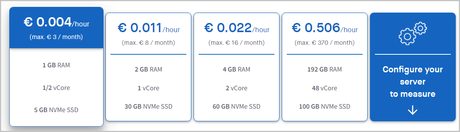 Clouding Review: Is It The Best VPS Host? Clouding.io pricing plans