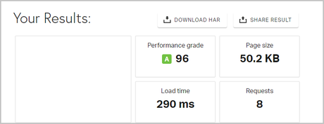 Clouding Review: Is It The Best VPS Host? Clouding.io ping test