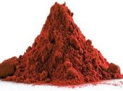 Iron Oxide Market Application, Product, Regions, Size, Share, Growth, Analysis Opportunities 2019 2027