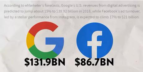 Web 3 Opportunity 3 Web 3 Opportunity 3