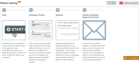 SimilarWeb Vs SEMrush 2022 : Which Is Best For Website Traffic Analysis?