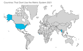 The US really needs to join the rest of the World