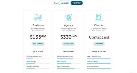 Flywheel Growth Suite Pricing