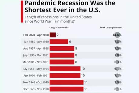 Are we about to enter another global crisis Are we about to enter another global crisis