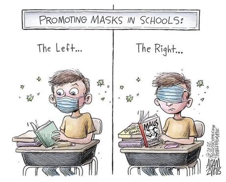 Masks For The Left And Right