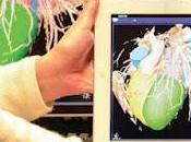 Healthcare Market Size, Strategic Outlook Opportunities Impact 2018-2026