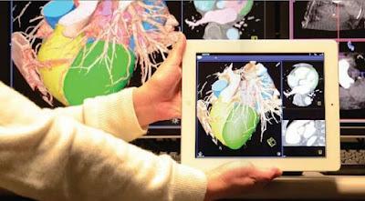 Healthcare M2M Market Healthcare is one of the most basic needs that improves one's quality of life while also extending one's life expectancy and insuring one's future stability.