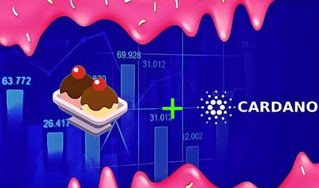 Cardstarter Sundaeswap partnership Cardstarter Sundaeswap partnership