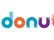 Donuts Domain Trend Report: January 2022