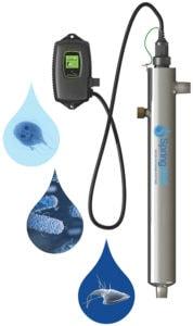 3 Water Filter Add-Ons for Superior Whole House Filtration UV purification system whole house