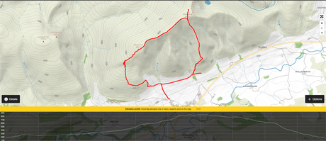 A Scramble in the Lakes A Scramble in the Lakes