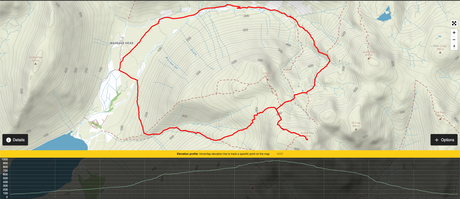 A Scramble in the Lakes A Scramble in the Lakes