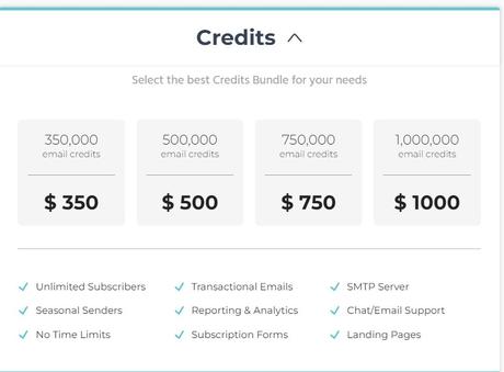 Moosend Pricing 2022: Pricing, & Features | How Much Does Moosend Cost?