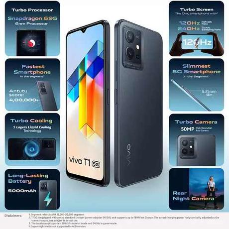 Vivo T1 5G with Snapdragon 695, 50MP triple rear camera launched in India: Price, Specifications