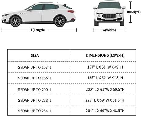 Leader Accessories Basic Guard 3 Layer Car Cover Reviews