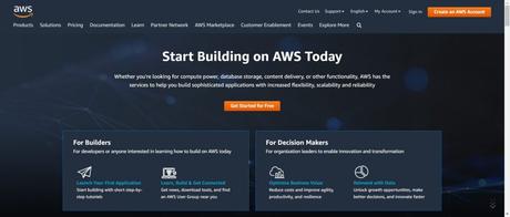 10 Best Cloud Hosting Platform for Startup to Big Organization Amazon AWS- best cloud hosting platform