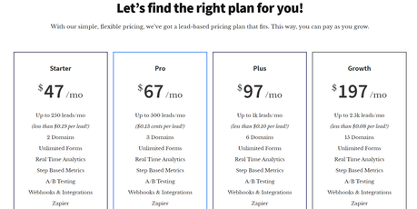 GetLeadForms Review 2022 : Is It The Best Lead Convertor In The Market?