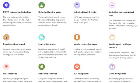 LeadPages review: Is it the Best Landing Page Builder? 3 leadpages Leadpages Features | Leadpages review | Leadpages