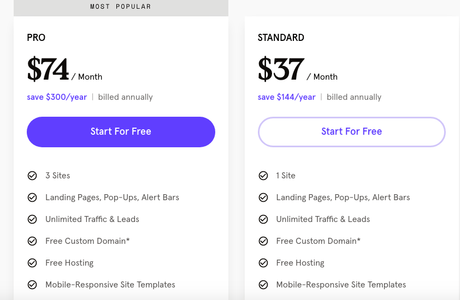 Leadpages pricing | leadpages review