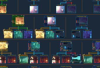 Dead Cells Biomes Map – Version 2.7 - Paperblog