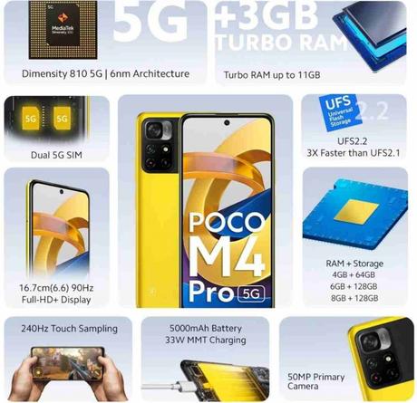 Poco M4 Pro 5G with MediaTek Dimensity 810 launched in India: Price, Specifications